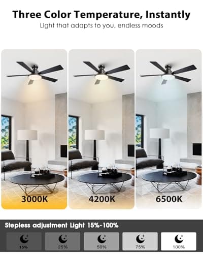 Vaczon 52 Inch Low Profile Black Ceiling Fan with Lights, 12.2'' Large 3CCT LED Light Panel, APP & Remote, 6-Speed Quiet Reversible DC Motor, Modern Flush Mount Ceiling Fan for Bedroom Living Room - Thumbnail 4