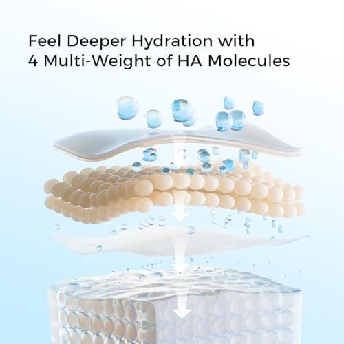 WNP Hyaluronic Acid Serum 3% for Face with 4D Multi-Layer Hydration | Ultra Hydrating Anti-Aging Serum | Moisturizer for Dry & Sensitive Skin | Pre-Makeup Skincare | Single-Use Vials 100PCS - Thumbnail 5