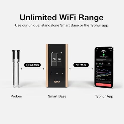 Typhur Sync Gold Wireless WiFi Meat Thermometer, 2 Slim Probes, 6 Sensors, 10x Stronger Signal, ±0.5℉ Accuracy, Smart Base Direct Setup, Reliable Reading Through Kamado Grill BBQ Oven Smoker Air Fryer - Thumbnail 4