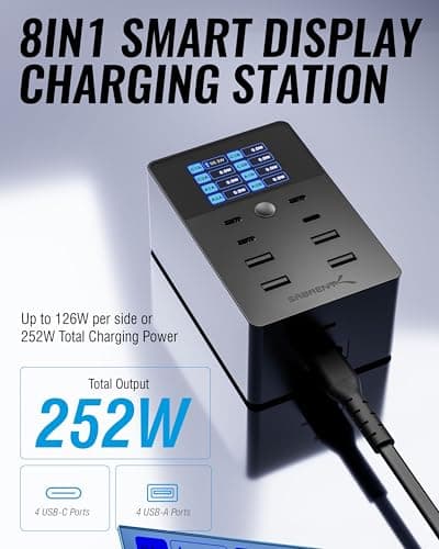SABRENT VOLTIK Charging Station, 252W 8-Port USB C and USB A Desktop Charger, UL Certified with Real-Time LCD Display, Fast Charging for MacBook, iPhone, Samsung and More - Thumbnail 2