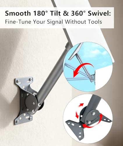 Irosiy Starlink Bracket Mount - Universal Aluminum Bracket for Starlink Standard & High Performance - Durable & Weatherproof Wall/Roof Mounting Kit - Thumbnail 3