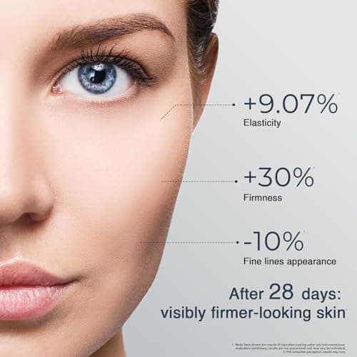 GHK-CU Peptides Nourishing Serum, Copper Tripeptide-1 for Firm, Wrinkle, Plant Extracts, Aloe, Agave for Skin Renewal and Moisture, All Skin Types, 1.01 fl oz - Thumbnail 2