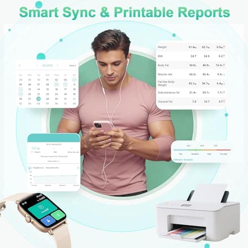 PGID Smart Scale for Body Weight,8-Electrode Digital Bathroom Scale for Weight Fat BMI Muscle Mass Full Body Composition Analyzer 28 Measurements Accurate Weighing Machine Syncs w App for 24 Users - Thumbnail 6