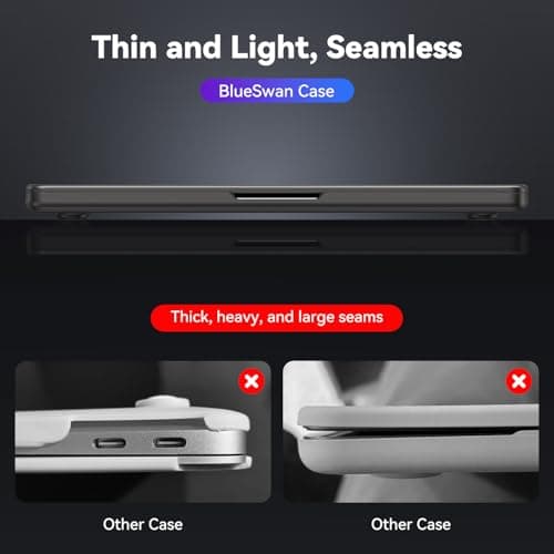 BlueSwan Matte Case for MacBook Pro 14 M5 M4 M3 M2 M1 Pro/Max 2026-2021, Compatible A3426 A3427 A3434 A3401 A3112 A2992 A2918 A2779 A2442, Hard Shell Protective Cover, Space Black Clear - Thumbnail 4