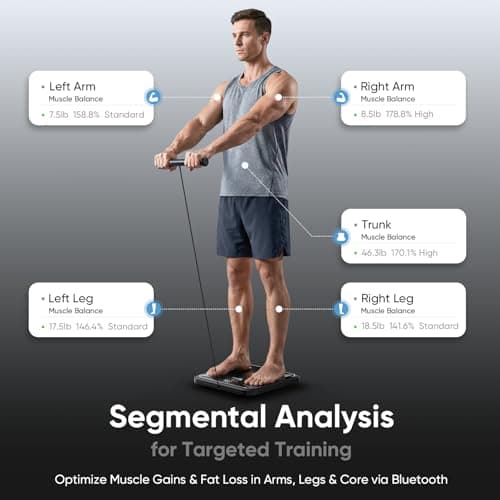 YUHUO Smart Scale for Body Weight, 8-Electrode Dual-Frequency BIA Digital Bathroom Scale with Full Body Composition Analysis for BMI, Body Fat, Muscle Mass, Segmental Analysis, 28 Metrics in APP - Thumbnail 3