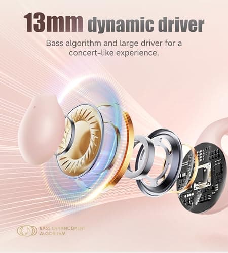 King Lucky i21 Open Ear Clip On Earbuds Wireless Bluetooth Ear Clip Headphones with Mic,Noise Cancelling, Waterproof IPX4,for Small Ears,Perfect for Running,Sports,Glasses Wearers (Pink) - Thumbnail 4