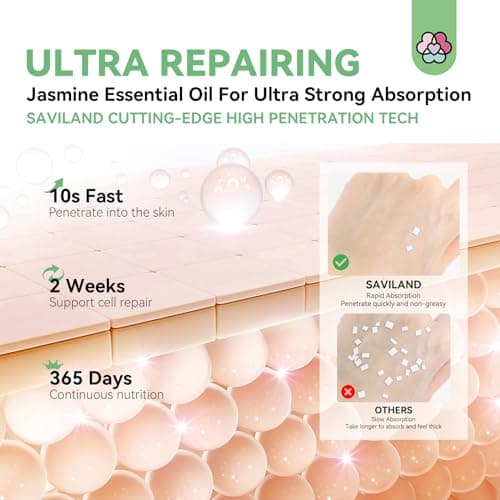 SAVILAND Jasmine Essential Oil for Cuticle Nails Hands: Ultra Repairing Cuticle Oil 100% Pure Plant-Based Nail Strengthener Hand Oils for Dry Hand Damaged Cuticle Weak Nail Care with Travel Bottle - Thumbnail 5