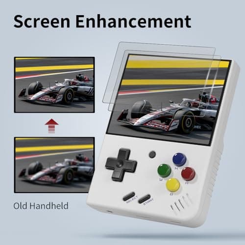 Miyoo Mini Plus with Portable Case Retro Emulator Handheld Game Console Latest Version with WiFi & RTC, 3.5’’ 640*480 IPS Screen 3000mAh Battery, Pulper 64GB - Thumbnail 5