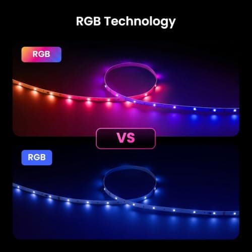 YEELIGHT LED Strip Lights, 66FT Smart Light Strips with 360 LEDs & Music Sync, RGB Color Changing Light with Bluetooth Connected and APP Control, Lights for Bedroom, Home Room Decor, Party, 2x33FT - Thumbnail 3
