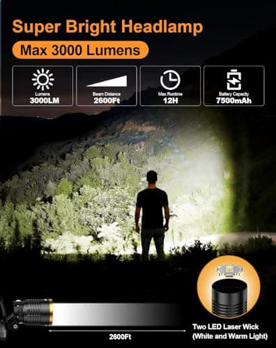 SKYFIRE Rechargeable Headlamp Motion Sensor, LED Super Bright Head lamp with 7500mAh Battery, Zoomable Adjustable Head Light for Cycling Camping Hiking - Dual Light Sources Yellow & White Light - Thumbnail 3