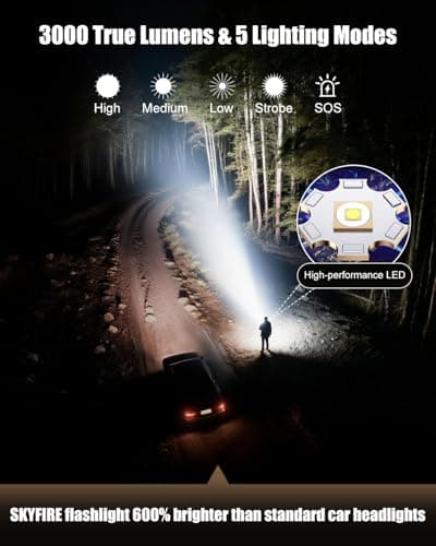 SKYFIRE Rechargeable LED Flashlight (No Fire-Starting Lens), 3000 High Lumen, USB-C Charging, Everyday Lighting Super Bright Flashlight for Hunting, Storm preparedness,Home&Gifts - Thumbnail 5