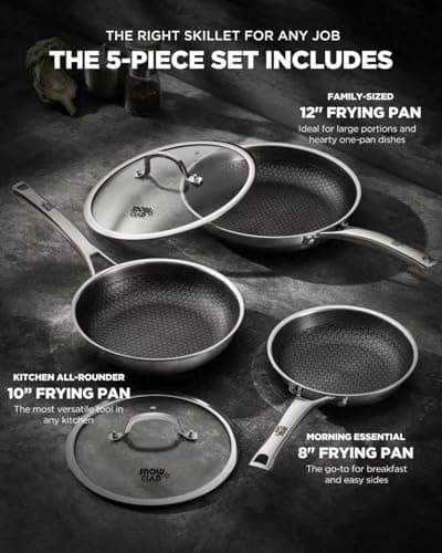Yonida Non Stick Frying Pans with 2 Lids, 8+10+12 inch, Hybrid Frying Pans Set Nonstick,Skillets Stainless Steel Fajita, Dishwasher & Oven-Safe, Induction Compatible Cooking Pan, PFOA Free Cookware - Thumbnail 2