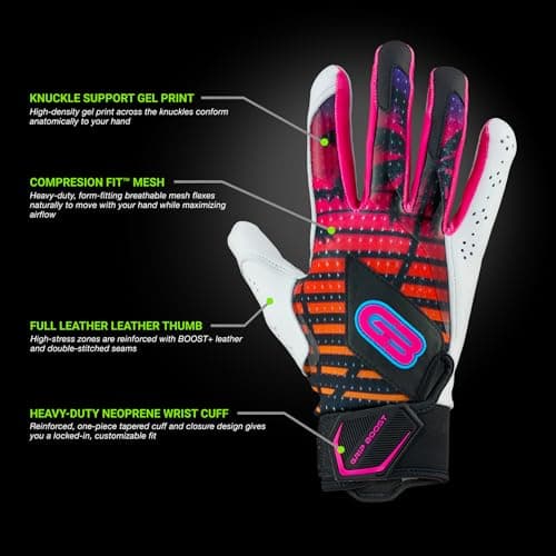 Grip Boost Loaded Baseball Batting Gloves with Boost Plus Leather - Adult and Youth Sizes (Miami Nights, Youth Medium) - Thumbnail 2