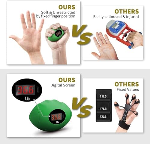 DIOTUSS Hand Grip Strengthener, Rechargeable Digital Grip Strength Trainer up 220.4 Lbs(100kg) Hand Grip Exerciser Equipment for Strength Training-Forearm-Gripper-Finger, Stress Balls for Adults/Kids (Green) - Thumbnail 4