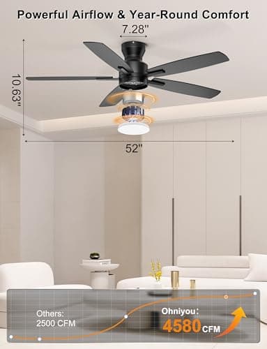 Ohniyou Ceiling Fans with Lights, 52'' Low Profile Ceiling Fan with Light and Remote/APP Control, Modern Flush Mount Ceiling Fan for Indoor Bedroom Living Room, Dimmable, Qiuet DC Motor, Black - Thumbnail 2