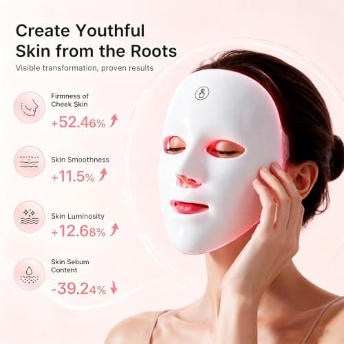 xiongliehuo Red Light Therapy for Face, 7 Color Red Light Facial Masks, At-Home Facial Care Device, Portable, Cordless, and Rechargeable - Thumbnail 2