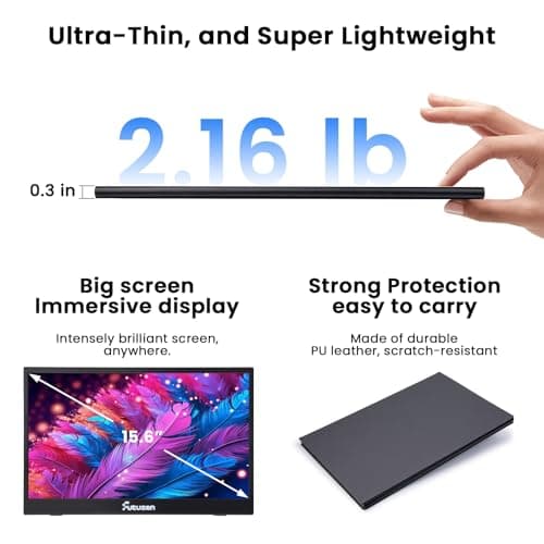 Futuzen Portable Monitor 15.6inch 1080P FHD Second External Monitor for Laptop/MacBook/Phone, Office & Travel Monitors with Dual USB-C/Mini HDMI Ultra-Light with Leather Cover & Speakers HDR Plug&Play - Thumbnail 4