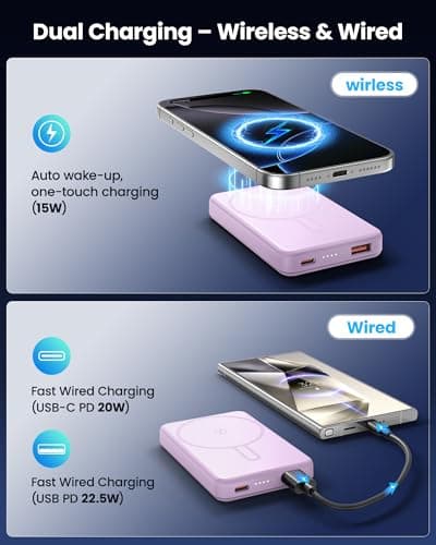 Aterob for Magsafe Power Bank 5000mAh, 15W Wireless Magnetic Battery Pack with 20W PD Fast Charging, Utra-Slim Portable Charger for iPhone 17/16/15/14/13/12 Series, Travel Essentials (Purple) - Thumbnail 5