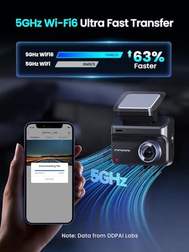 DDPAI Dash Cam Front and Rear, 4K+1080P Car On-Dash Mounted Cameras, Dashcam Included 64GB Card, Built-in 5G WiFi 6, GPS, 3'' IPS, AI ISP Night Vision, 48H Parking Mode, Loop Recording, ADAS, Z50 Pro - Thumbnail 6
