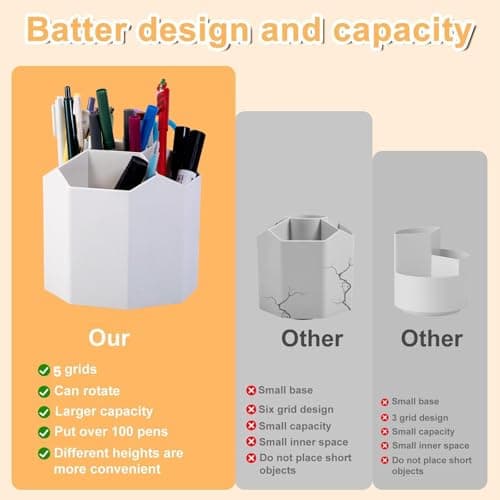 bibiage Pencil Pen Holder, 360° Rotating Pen Holder, Desk Organizer with 5 Slots, Desktop Stationery Storage for Office, School & Home, Art Supplies Desktop Decor, White - Thumbnail 6