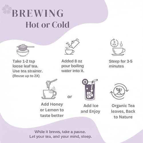 Hormone Balance for Women Tea with Red Raspberry Leaf, Chamomile, Peppermint, Nettle & Chaste Tree Berry – Organic Herbal Loose Leaf Tea for Women, Caffeine-Free, Daily Balance & Women’s Wellness Support - Thumbnail 5