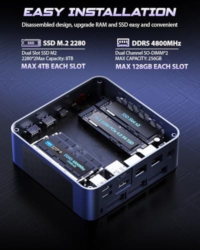 BOSGAME P3 Mix Mini PC, Mini Computers with Ryzen 5 7640HS (up to 5.0 GHz), 32GB DDR5, 1TB PCIe SSD, 4K Triple Display, USB 4.0, Dual 2.5G LAN & Wi-Fi 6E & BT5.2, Mini Desktop for Home Office - Thumbnail 4