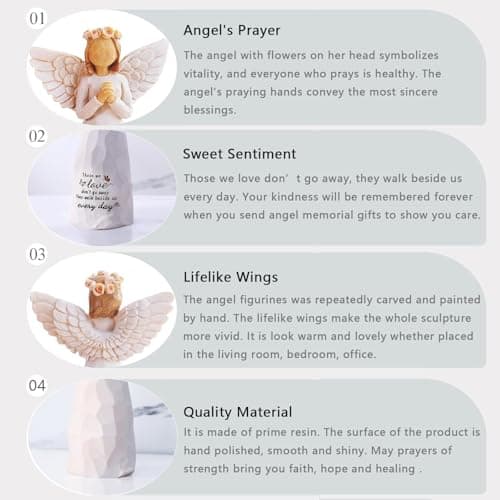 Kohehe Sympathy Gifts for Loss of Loved One, 5.12" Angel Sympathy Gift,Memorial Gift for Loss of Dad Mom Grandmother, Angel Figurine for Bereavement Remembrance Gifts (Sympathy-Figurine) - Thumbnail 5
