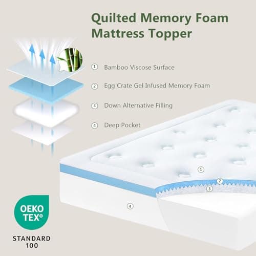 Hansleep Memory Foam Mattress Pad Topper Queen, Queen Foam Mattress Topper Viscose Derived from Bamboo, Queen Size Bed Mattress Pad Cover for Back Pain Relief, 60" x80", 60" x80", White - Thumbnail 2