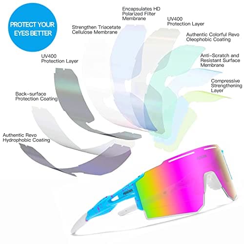 Sports Polarized Pit Vipers Sunglasses UV Protection for Youth, Men & Women, Ideal for Cycling Running Baseball Skiing & Softball (C16) - Thumbnail 2