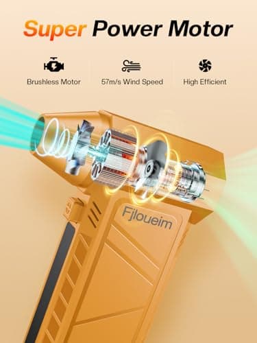 Fjloueim Electric Air Duster, 130,000RPM Compressed Air Duster Rechargeable with 4-Speed Settings, Mini Turbo Jet Fan Blower Portable USB-C for Keyboards PC Electronics Cars（Orange） - Thumbnail 2