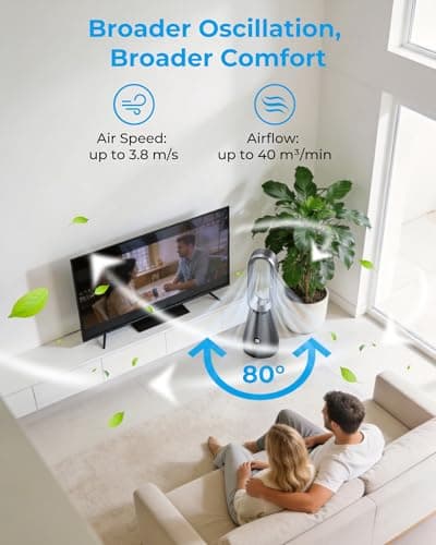 AIYATO Bladeless Tower Fan for Bedroom - 22 Inch Standing Fan, Cooling Fan with Remote, 8 Speeds, LED Display, 1-9H Timer, Low Noise, 80° Oscillating Tower Fans for Home, Office, Gunmetal - Thumbnail 4
