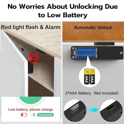 Cabinet Lock NFC RFID Card eLinkSmart Slim Hidden Drawer Lock for Child Safety Cupboard Door Liquor File Kitchen Pantry Furniture Double-Layer Drawer No Drilling Required Black - Thumbnail 5
