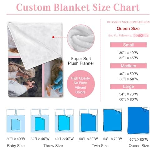 giftoria Personalized Picture Blanket - Custom Throw for Girlfriend, Cozy Photo Blanket for Couples, Unique Birthday Gift Ideas | Shipping from The US (Custom Blanket-ST-02) - Thumbnail 3