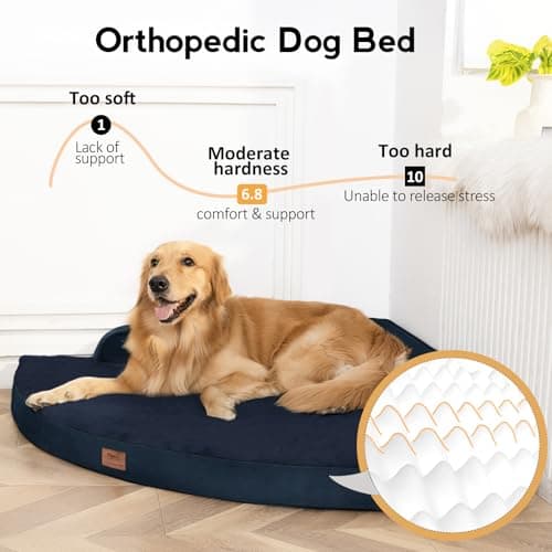 MEKIY Large Orthopedic Dog Bed with Sides XXL Dog Beds with Removable Washable Cover Non-Slip Waterproof Pet Bed for Extra Large Dogs - Navy Blue XXL - Thumbnail 2