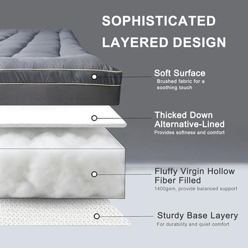 3 Inch Mattress Topper Queen Size Breathable Filled Soft Fluffy Supportive for Back Pain Relief, Bed Mattress Pad Pillow Topper with Extra Thick Padded Protector for 8"-21" Deep Pocket - Thumbnail 3
