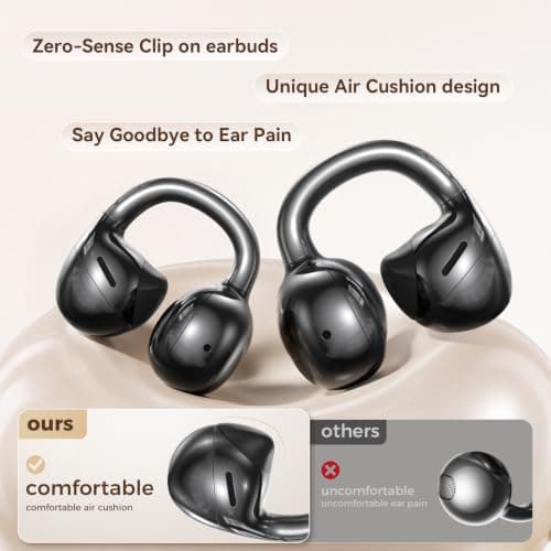 SUPERONE Open Ear Clip-On Earbuds with Air Cushion & Digital LED Display - Thumbnail 4