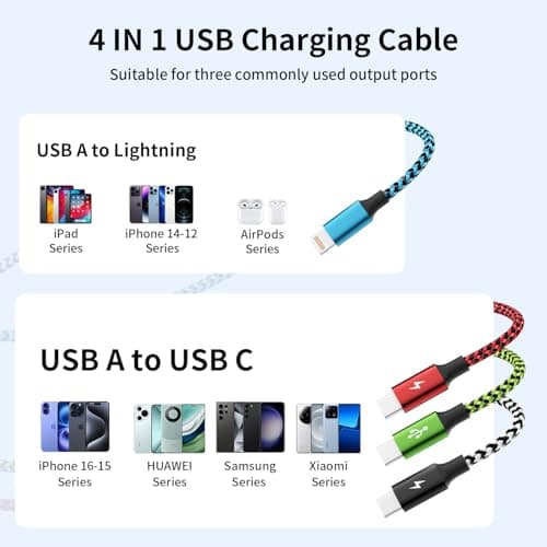 Travel Essentials, Dual Type-C 4 in 1 Multi Charging Cable 2 Pack 5FT Multi Charging Cables for All Devices,Charger Cord Adapter 2USB-C/IP Port for Cell Phones ( Blue&Black,USB A to 3 Type C+1IP ) - Thumbnail 3