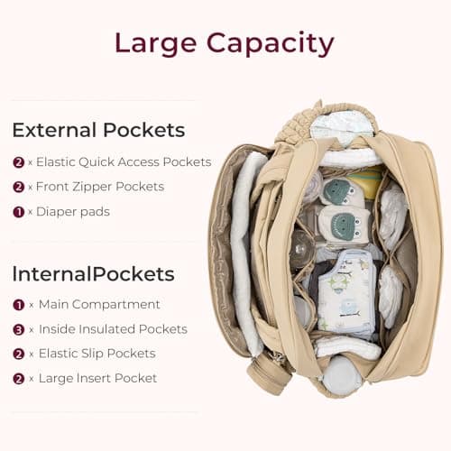 Telena Tote Diaper Bags, Travel Crossbody Large Capacity Hospital Bag for Women Labor Delivery with Pacifier Case Khaki - Thumbnail 4