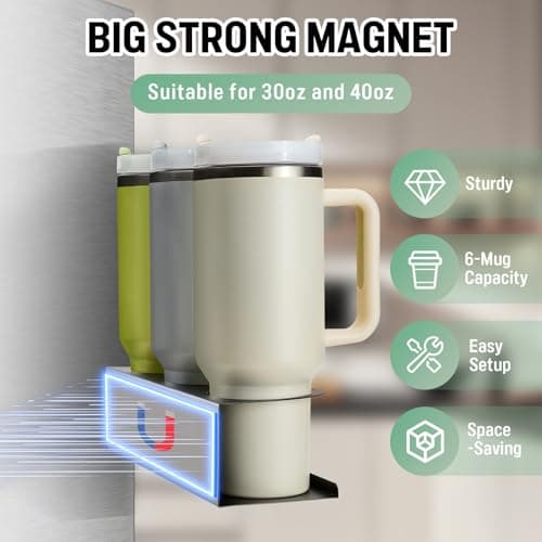 POLRAI 2 Pack Magnetic Stanley Cup Holder for Fridge, Water Bottle Organizer for Tumbler with Double Sided Tape Hold Stanley Cup Accessories for Kitchen Cabinet Wall - Thumbnail 2