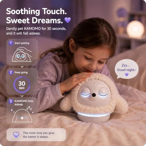 ropet KAMOMO Companion Interactive Robot Pet, Emotional Support for Kids and Adults, AI Desk Robots, Anxiety Relief Comfort Gift - Thumbnail 4
