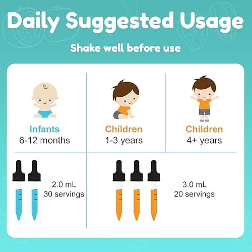 Nuvamin – Liquid Calcium & Magnesium Drops for Baby, Toddlers, Kids, & Adults, 2Fl.Oz (60ml), 30 Daily Servings. Great Taste - All Natural - Vegan - Superior Absorption - Thumbnail 5