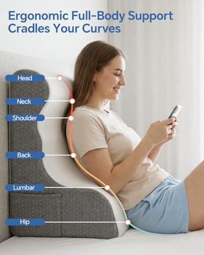 Wedge Pillow Headboard, Ergonomic Memory Foam Bed Wedge Pillow for After Surgery, Acid Reflux & Snoring Relief, Elevated Pillow for Sleeping, Sitting Up, Reading, TV, Back Support & Leg Elevation - Thumbnail 5
