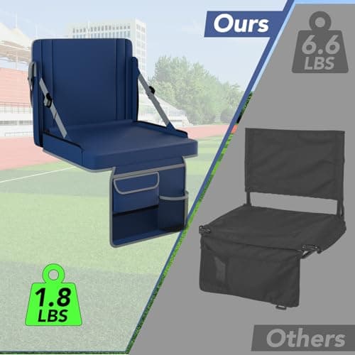 Stadium Seats with Back Support 2PACKS Adjustable Bleacher Chairs with Back and Cushion Bleacher Seat with Cup Holder, Carry Handle & Shoulder Strap for Outdoor Sports Events, Picnics,Large Navy - Thumbnail 3