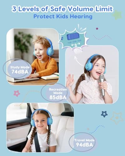 awatrue Kids Headphones, 74/85/94dB Volume Limiter, Foldable Wired Over Ear Headphones for Travel, 3.5mm Jack, Toddler Headphones for School, Chromebook, iPad, Tablet, Blue - Thumbnail 2
