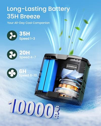Primelove 10000mAh Portable Waist Rechargeable Fan,Clip on Belt Fan With 10 Speeds 16000PRM Strong Airflow,Hands-Free Hanging Neck Fan,Long-Lasting Cooling for Camping,Hiking,Outdoor,Jobsite,Green - Thumbnail 2