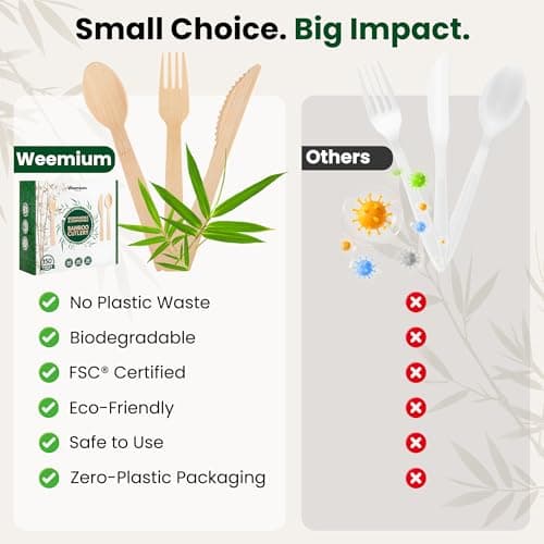 Weemium Bamboo Cutlery Disposable Set, [150 Pack] Heavy-Duty Bamboo Utensils Disposable Silverware, FSC Certified 100% Biodegradable and Compostable Utensils, 60 Forks, 60 Spoons, 30 Knives - Thumbnail 2