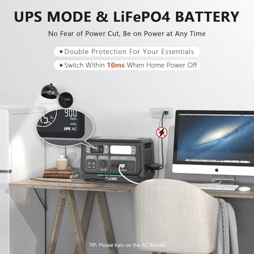ALLWEI 2400W LiFePO4 Power Station, 2048Wh Solar Generator with 1500W AC Charging &1200W Solar Charging, Expandable to 10.24kWh, with Pure Sine Wave AC Outlets for Home Backup, Power Outages & Camping - Thumbnail 3