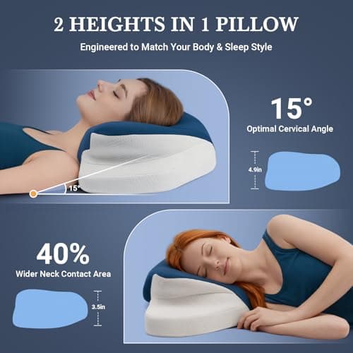 LuxeSpine Cervical Neck Support Pillow for Sleeping, Memory Foam Ergonomic Pillow for Neck and Shoulder Pain Relief (Blue& White) - Thumbnail 3