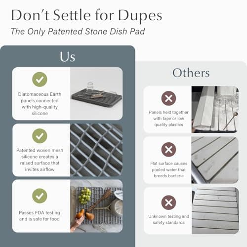 Dorai Home Dish Pad - Diatomaceous Earth Stone Drying Mat for Kitchen Counter - Quick Drying -Stone Dish Drying Mat for Kitchen - (24.6" x 16.5") - Thumbnail 3