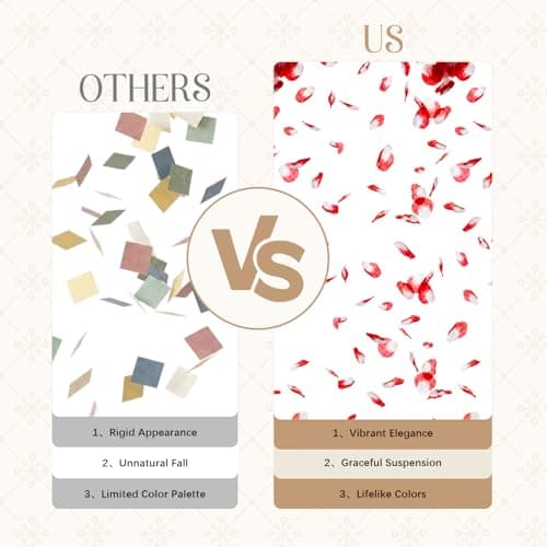 Rose Petal Confetti Cannon 12 Pack, 12" Biodegradable Red Flower Petal Party Poppers for Wedding Aisle, Proposal, Engagement, Anniversary & Bridal Shower Celebrations - Thumbnail 5